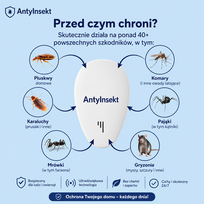 AntyInsekt™ – Pozbądź się pluskiew raz na zawsze