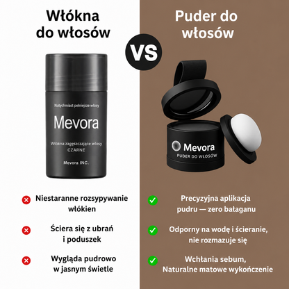 Mineralny Korektor do Włosów Mevora
