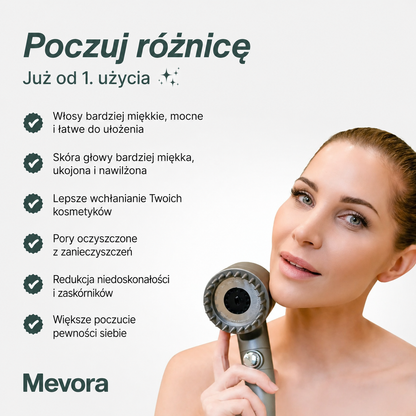 Ocal swoją skórę, swoje włosy i swoje zdrowie przed katastrofą dzięki Mevora™
