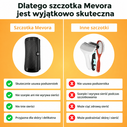 Szczotka Mevora – Bestseller