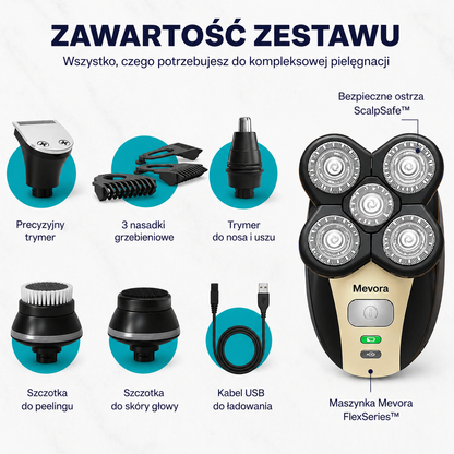 MevoraFlex® Zestaw do golenia
